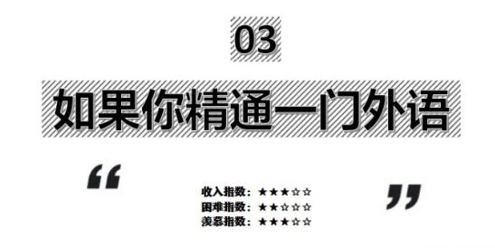 如何利用上班之余的时间增加收入,8小时双休怎么增加额外收入
