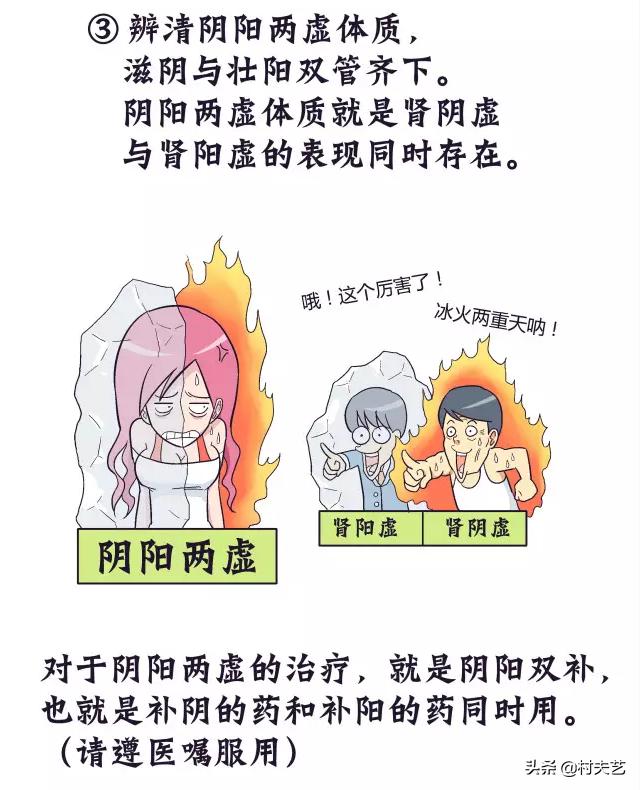 中医肾虚腰痛的病因病机,肾虚的10大病因