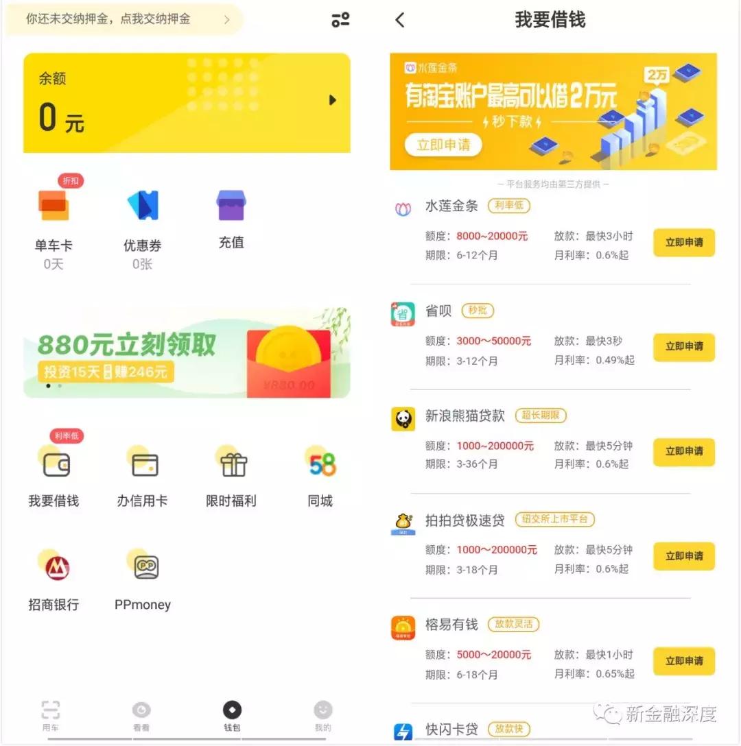 共享单车“放贷”!哈啰、ofo上线多款现金贷产品