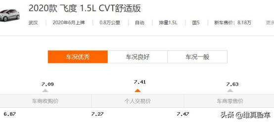 2018年二月上牌的飞度,13年12月上牌飞度9万公里了