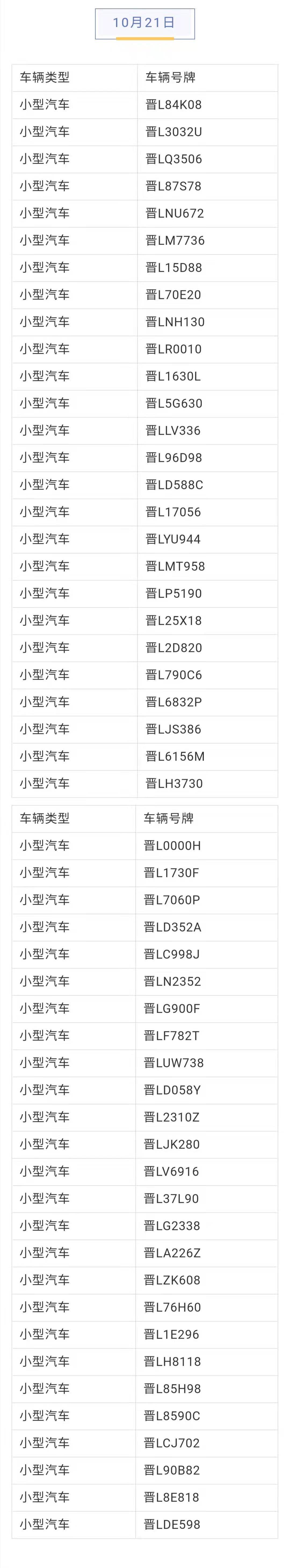 临汾新闻早知道｜今明出行注意；人才公寓迎来一批住户；招百名政府履职辅助性人员；向阳路通气
