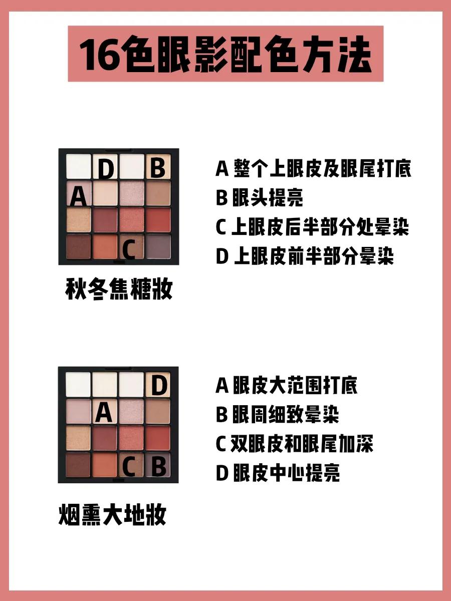 nyx16色眼影盘怎么画烟熏妆,新手nyx眼妆入门教程