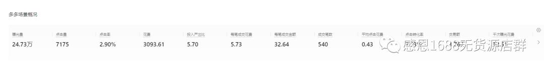 关于拼多多敏感词，你了解吗？