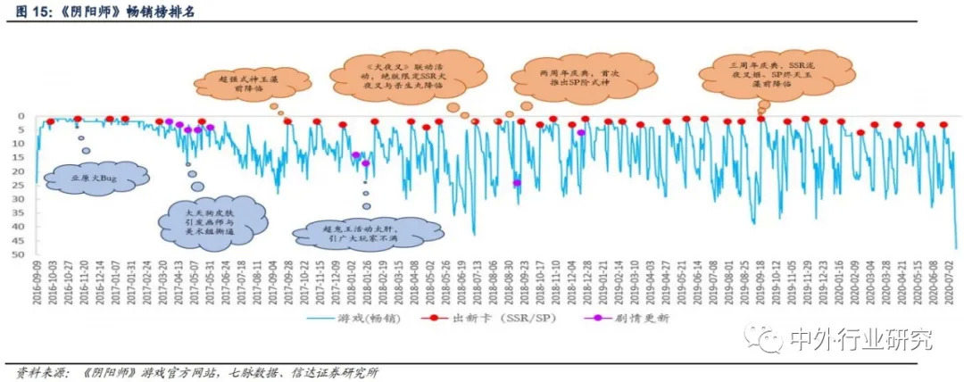 二次元剧情类游戏震撼人心,二次元游戏剧情的震撼瞬间