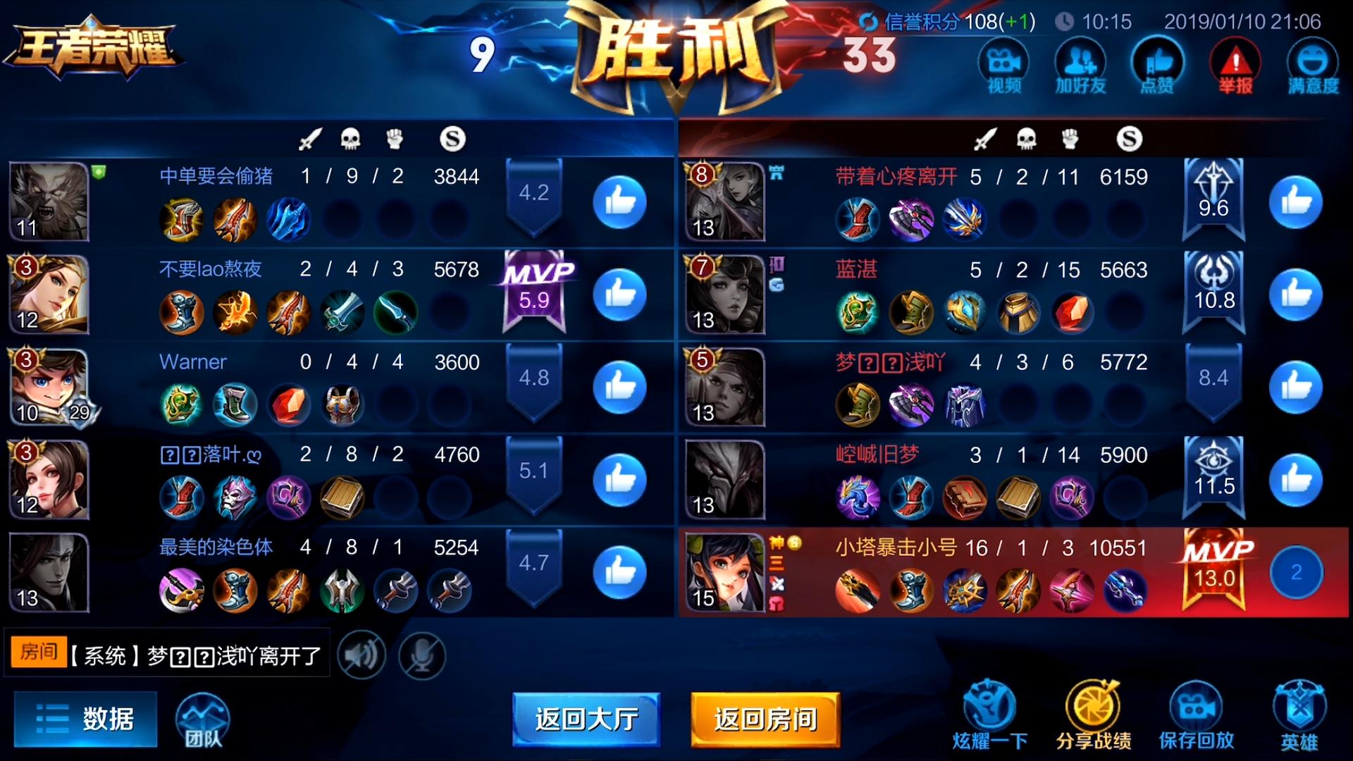 养猪流孙尚香6分钟1万经济,孙尚香打野教学