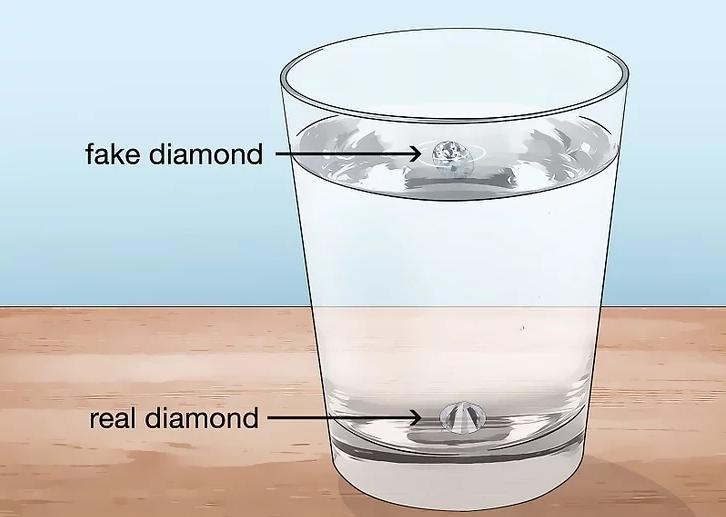 如何辨别手上的钻石,怎样识别s925钻戒的钻石真假