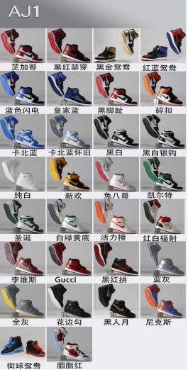 达氏浅谈AJ1骚气白紫courtpurle2.0