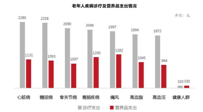 618缁撴潫鍚庣殑鍟嗘満,618婊嬭ˉ鍏荤敓