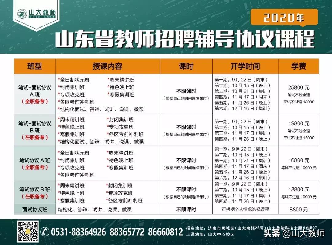 威海环翠区招聘信息网,威海经区招聘信息最新招聘2023