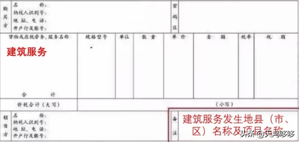 收到发票是真实发票情况说明,注意这6种发票不能收