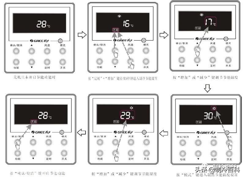 格力节能模式5e是多少度,格力中央空调节能模式如何设置