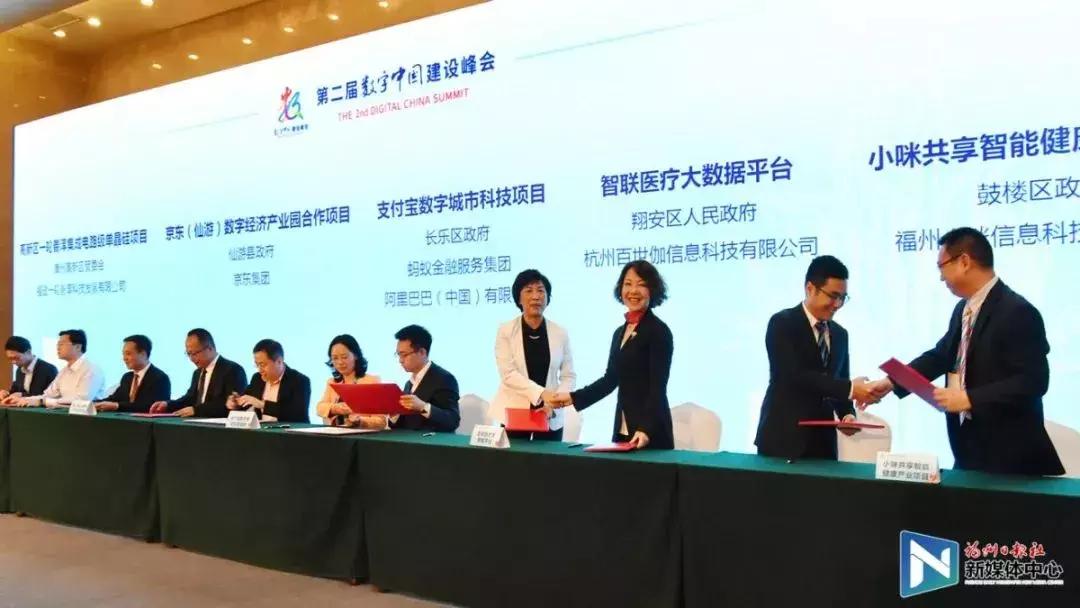 上项目!百度华为阿里等一批巨头要在福州干大事!昨天集中签约16个项目,总投资超过……