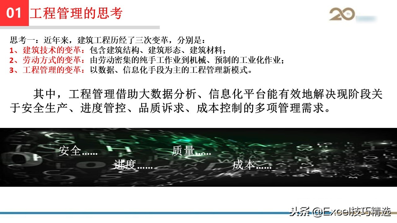 工程管理培训课件ppt大全,集团精细化管理系统方案