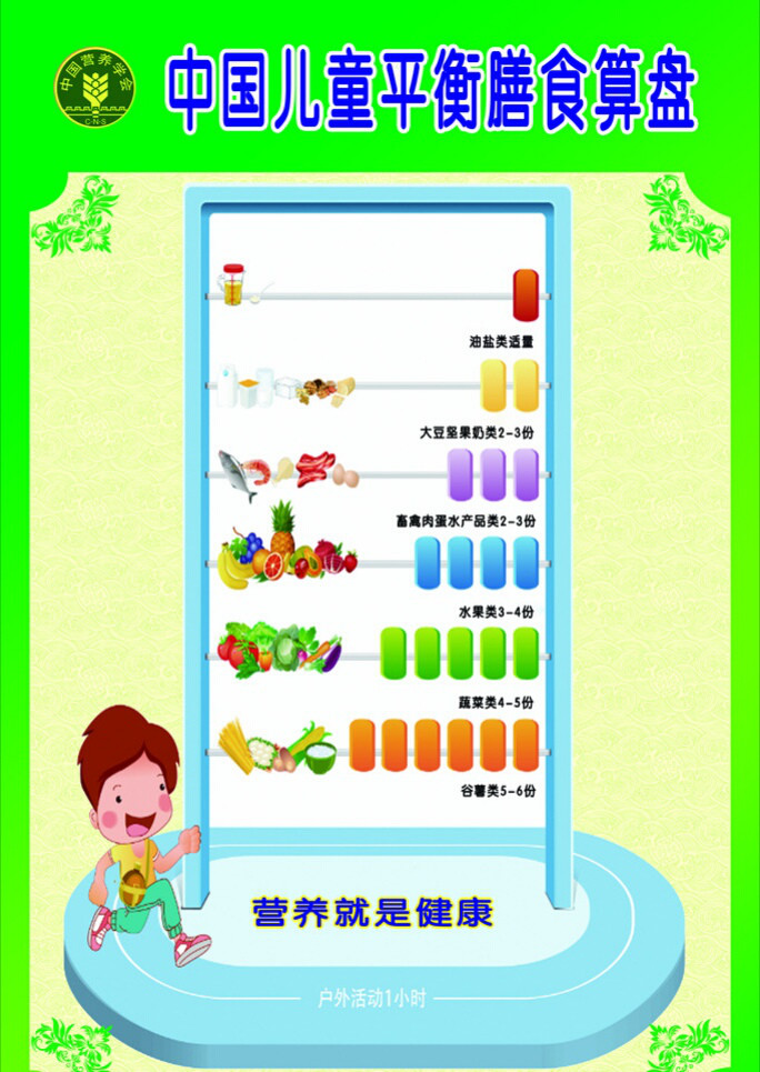 女孩身高标准对照表2021幼儿身高,儿童身高最新标准表图