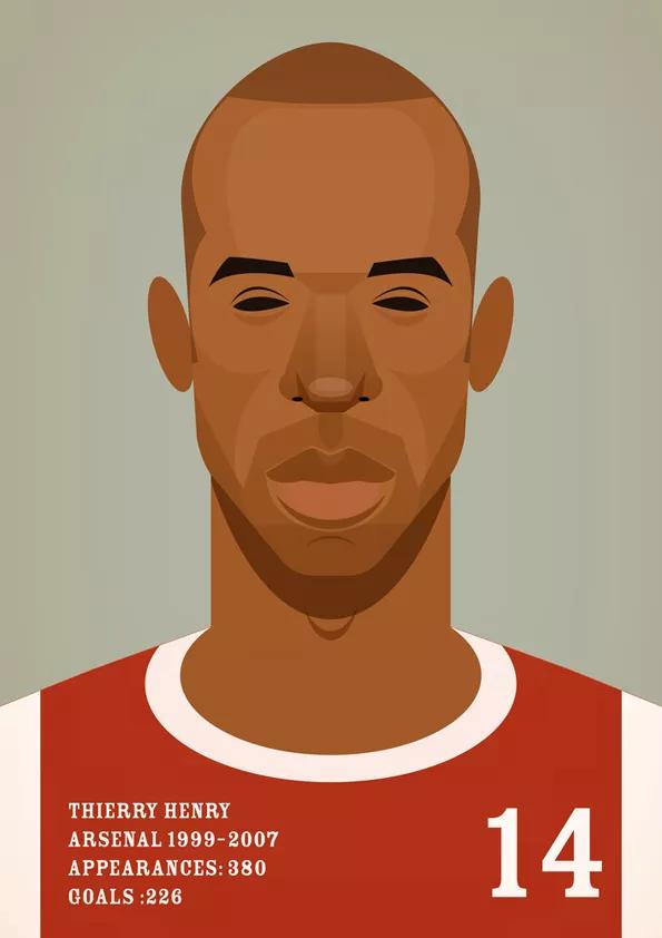 从足球小白认识所有足球明星,那些最受欢迎的足球明星