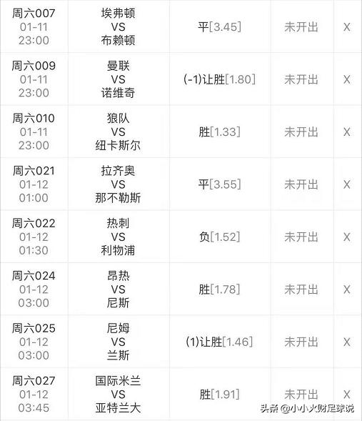 今日竞彩8串一实单推荐,竞彩推荐今日精选八场