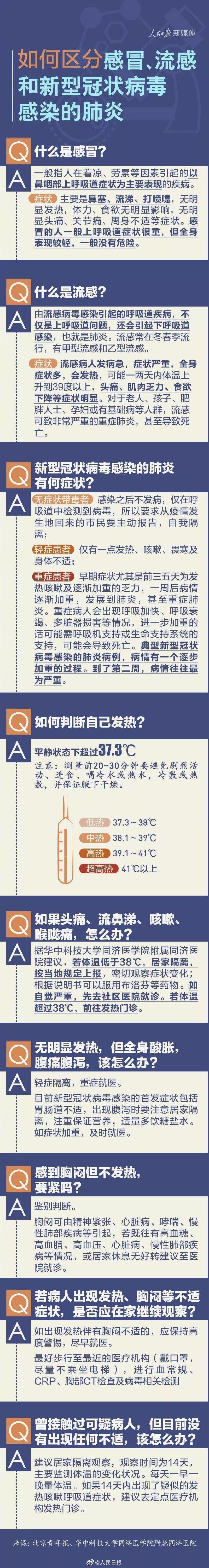 疫情时期，孕妈妈需要推迟产检吗？