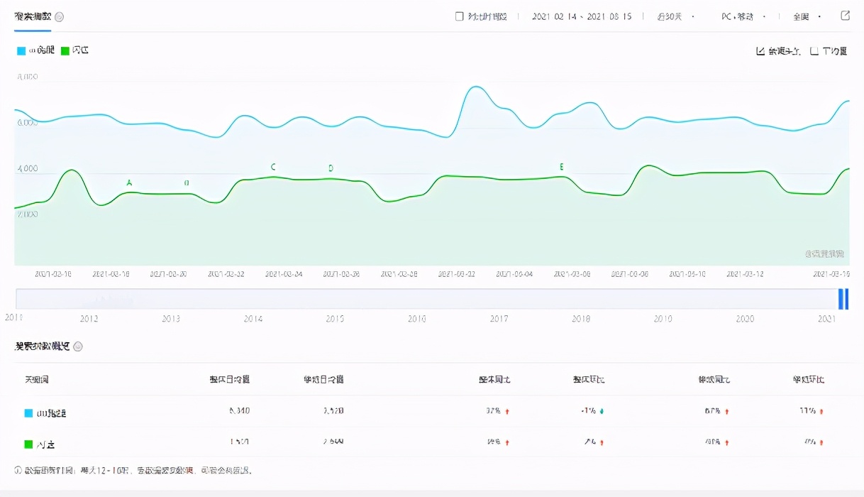 跑出美好,跑出美好生活新篇章