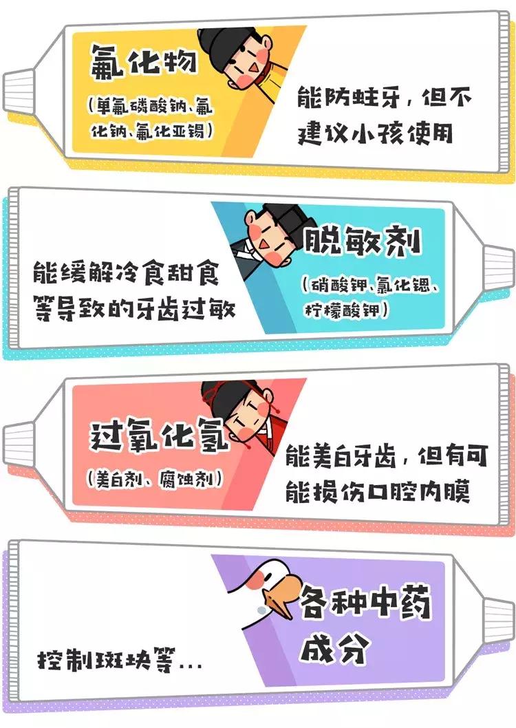 牙齿最坚硬的部分叫什么,怎么判断牙齿的磨损程度