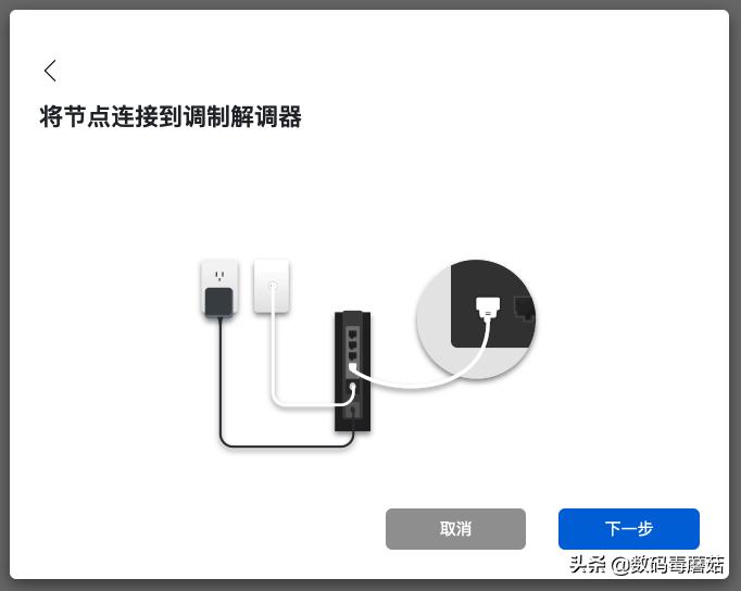 linksyse9450对比mx4200,linksyse9450三核和四核区别