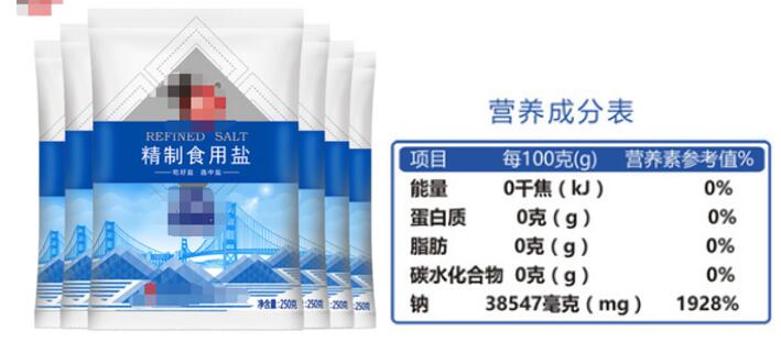 高血压患者吃哪种盐最健康,有甲状腺高血压的患者吃什么盐好