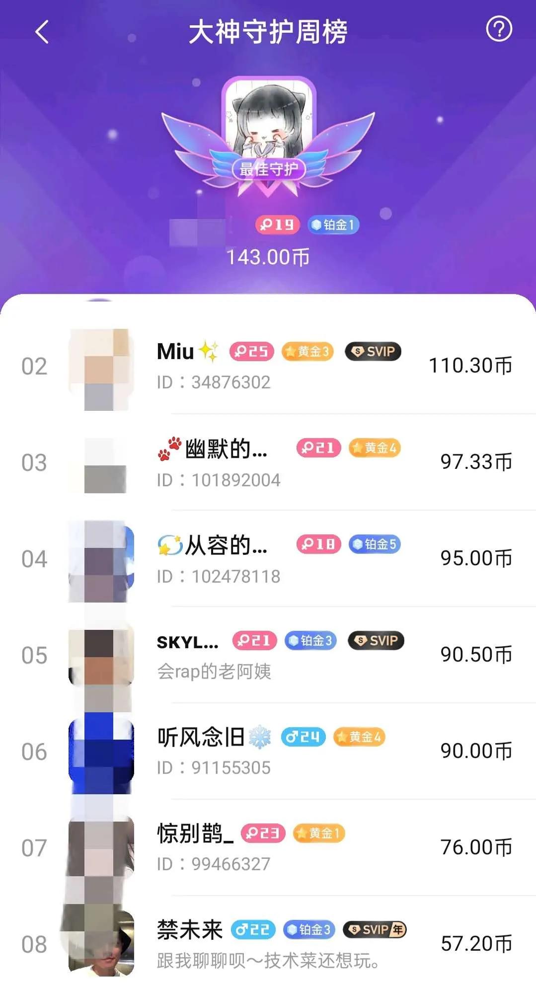 花666元买了三个红包,花666美金买盲盒