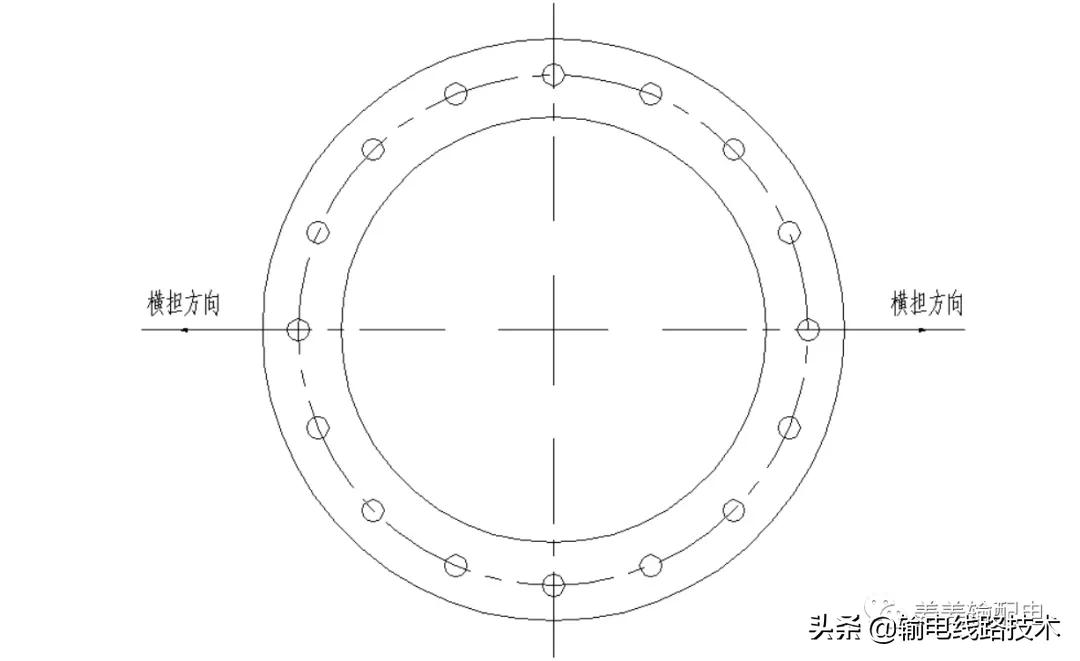 输电铁塔地脚螺栓施工,高压铁塔怎么预埋地脚螺栓