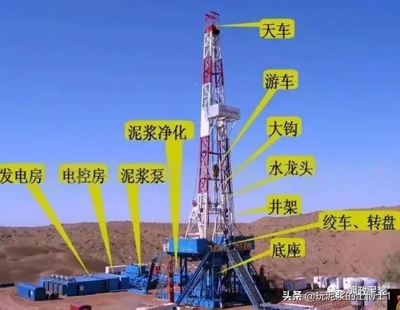 钻井井架平台示意图,钻井井架怎么立起来的
