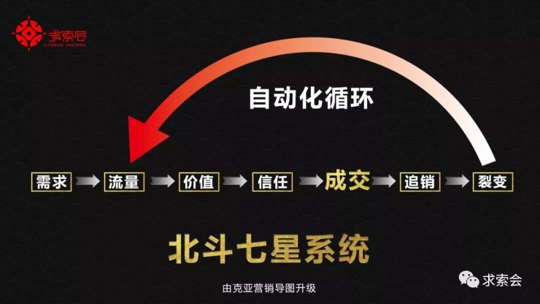 看完《我不是药神》让服装店起死回生，客流量增长3倍！