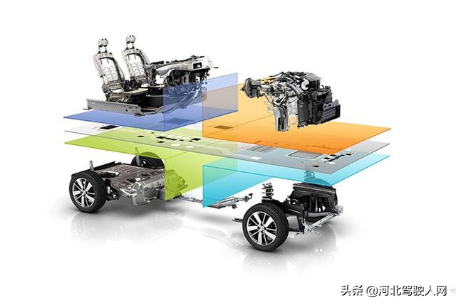 新款卡罗拉朗逸轩逸怎么选,买什么车最合适轩逸朗逸卡罗拉