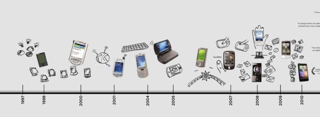 夏天来了又到了手机发热的时候了,夏天来了你们的手机发热严重吗