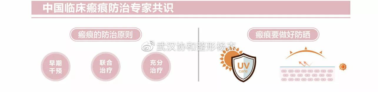 疤痕体质可以做全切双眼皮吗,疤痕体质可以做埋线双眼皮吗