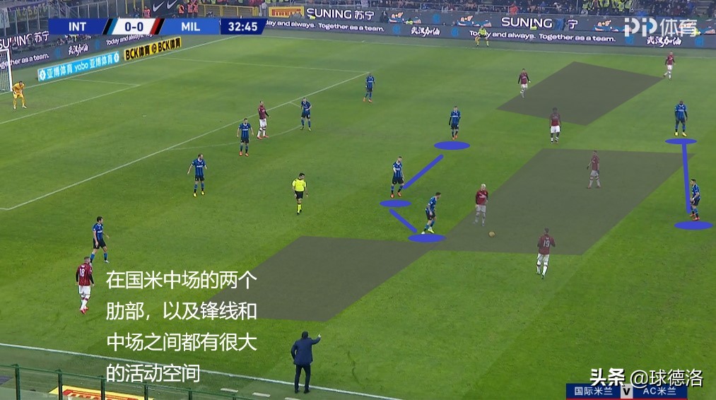 米兰德比米兰输得最惨的一次,米兰德比历史最大分差