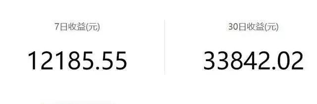月入2万的10个小生意低成本,干什么赚钱月入2万的10个小生意