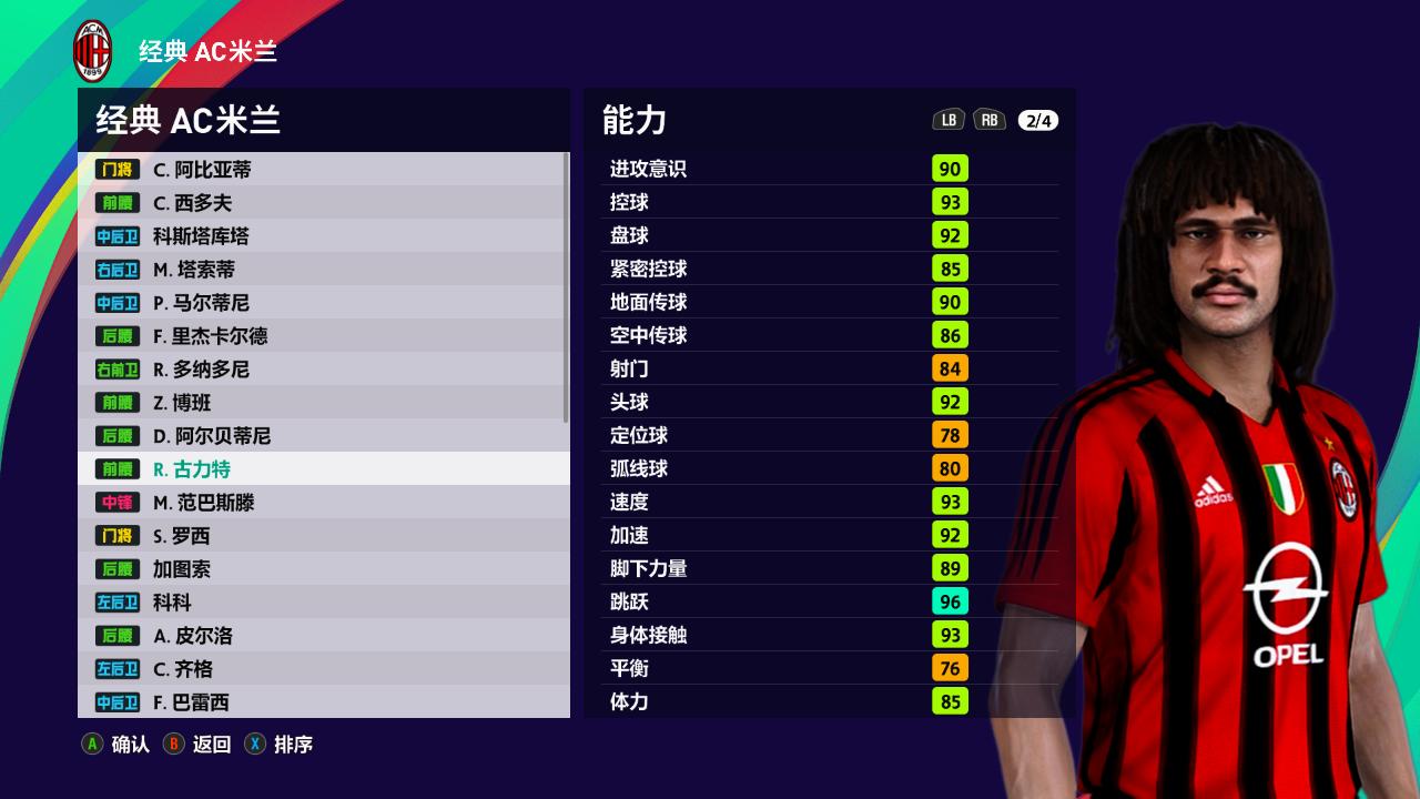 足坛退役最晚的人,足坛现役老将球员排名前十