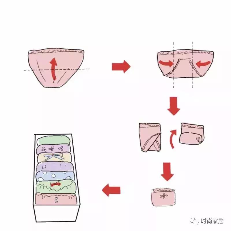 超爱旅行,就是抓狂理箱子?急救教程来了