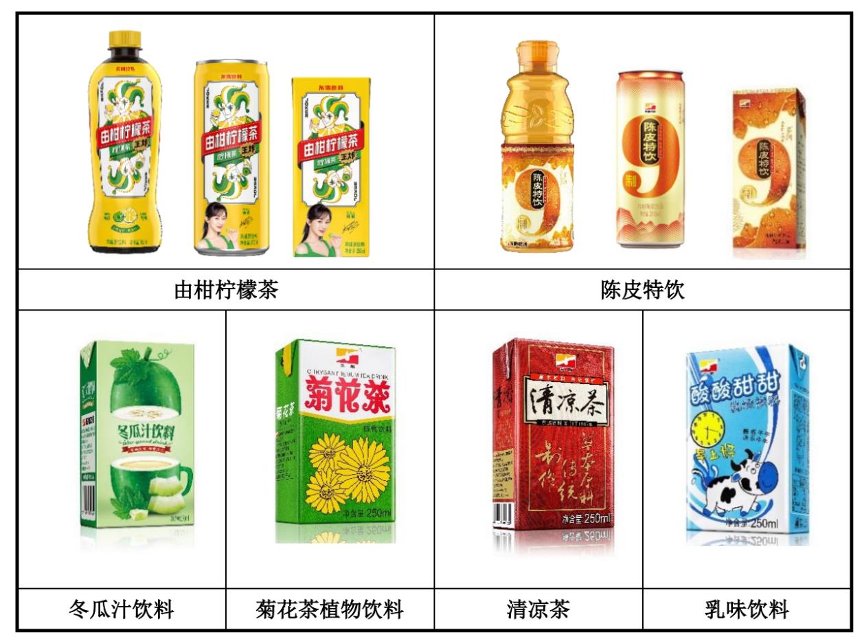 东鹏和红牛为什么红牛更贵,东鹏饮料最新分析