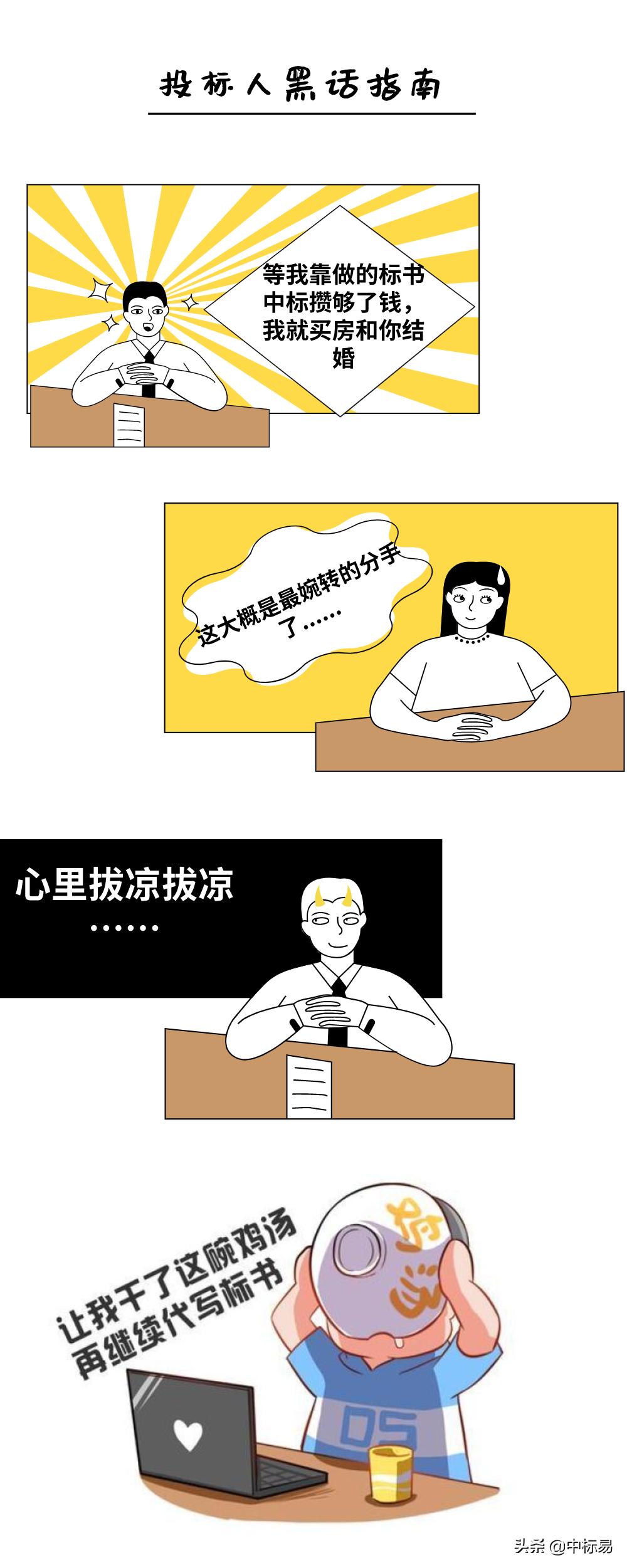 新手如何快速写好一份投标书,投标书技术制作教程