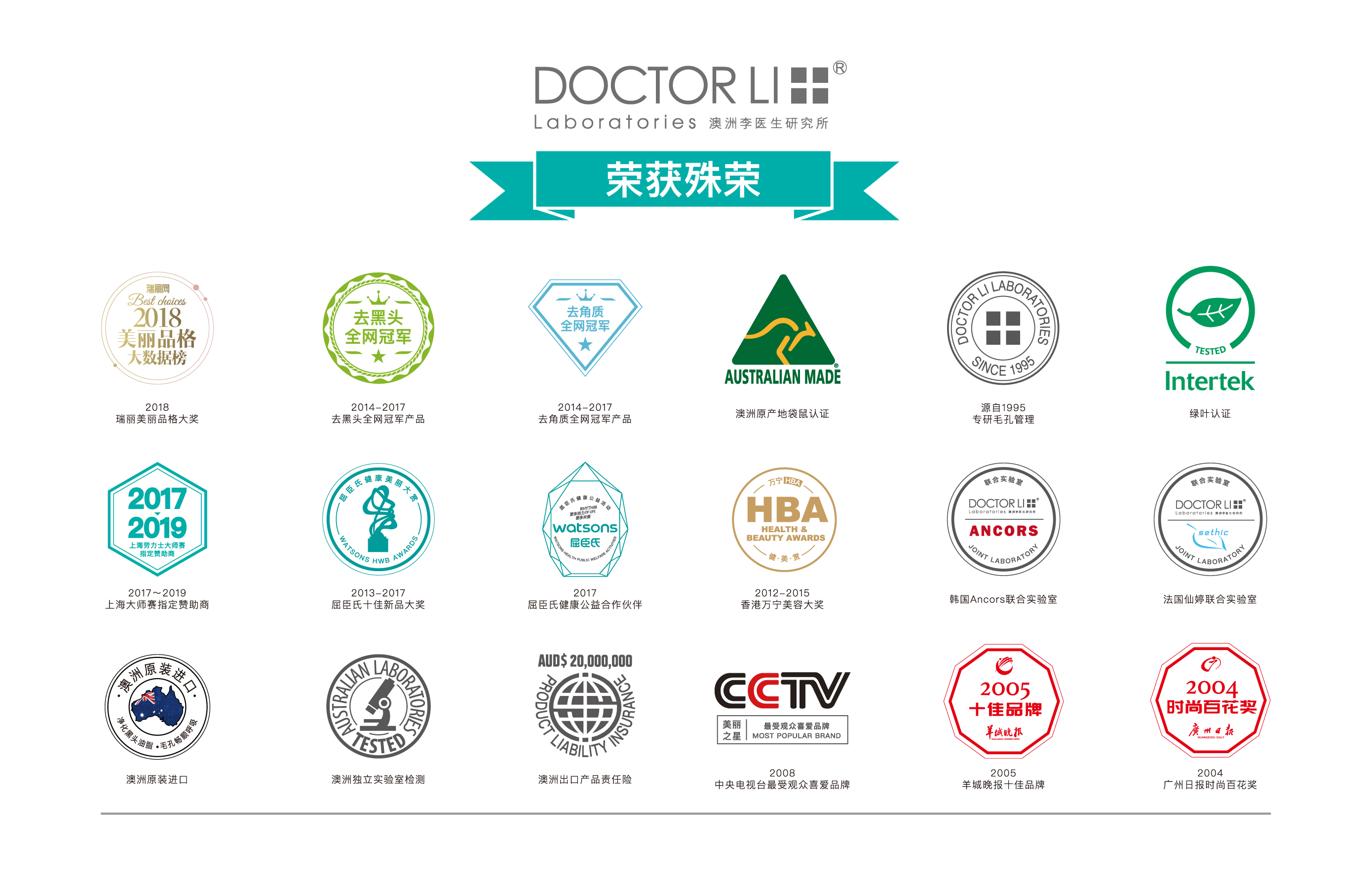 doctorli淇濇箍淇姢绮惧崕,doctorli鑸掔紦淇濇箍淇绮惧崕娴嬭瘎