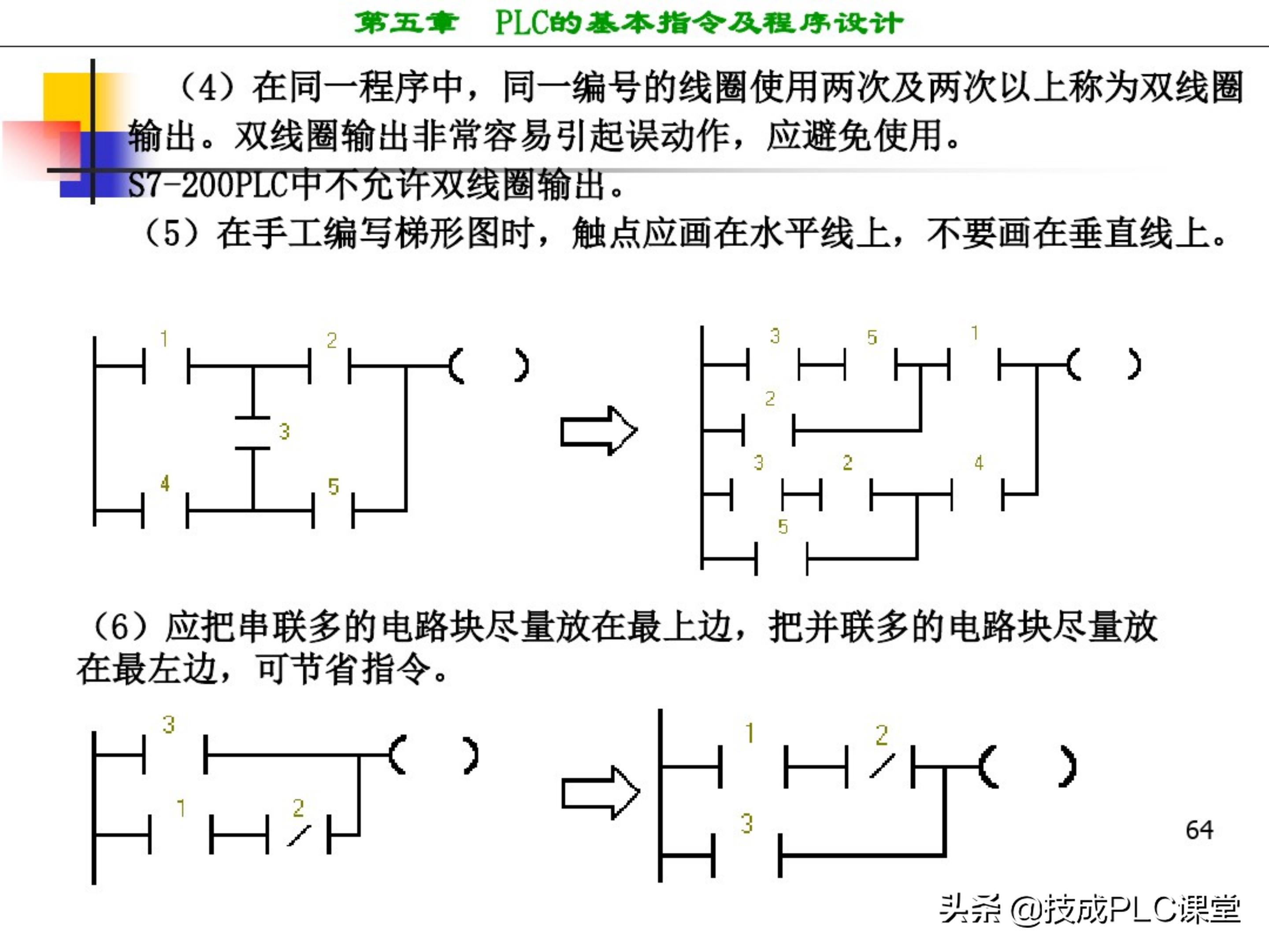西门子plc编程100例详细讲解,西门子1200plc画圆编程方法
