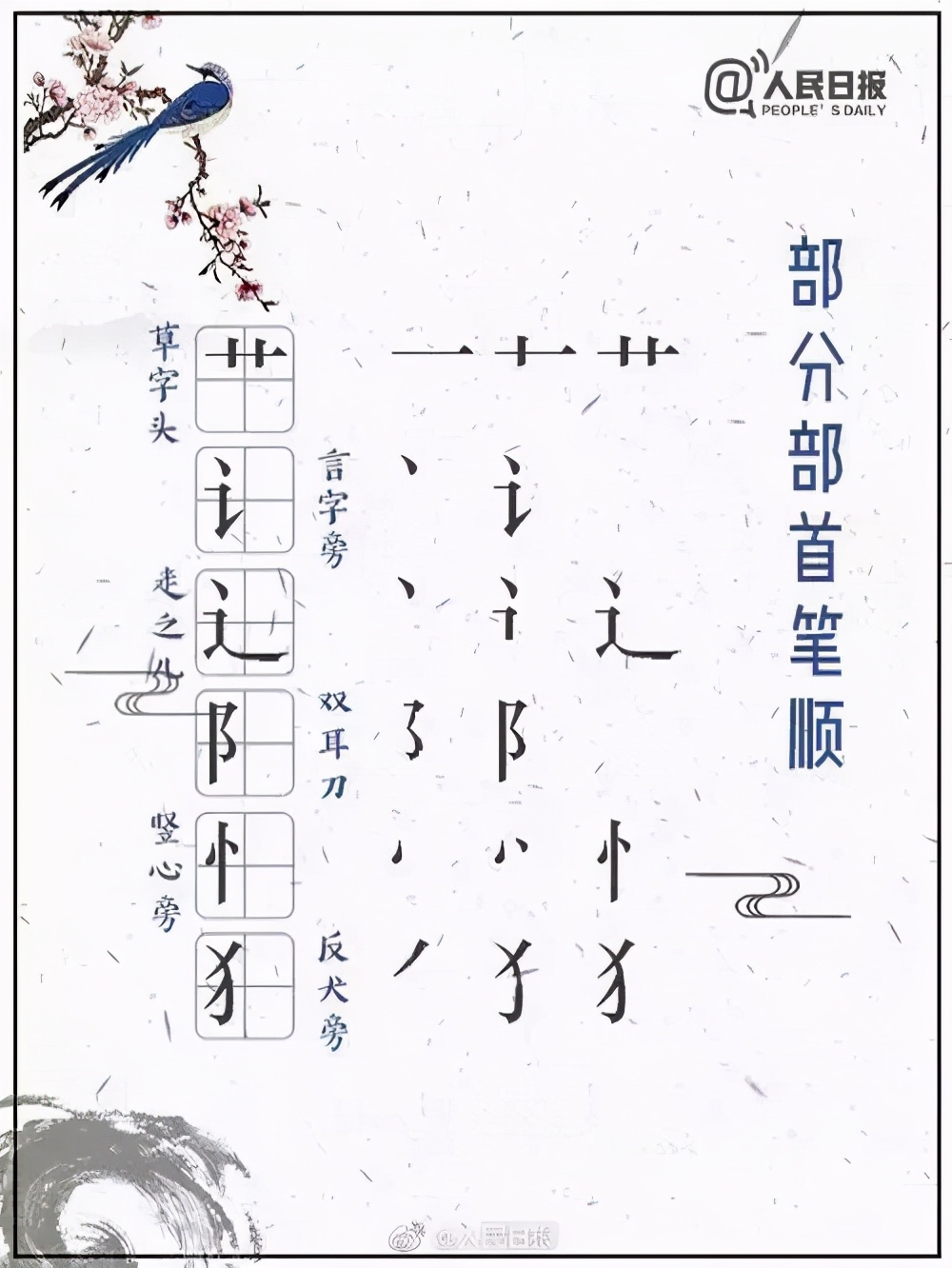 最容易被写错的笔顺,常见错误笔顺的字