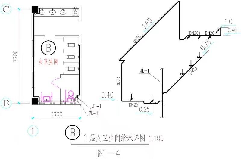 给水管道及阀门识图,绿化给水管道识图