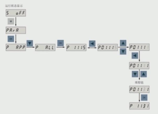 bop使用教程,bop为什么一直保持平衡