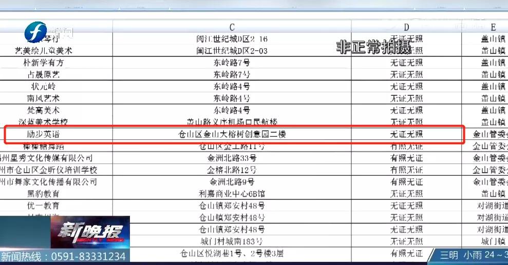 辅导班无证经营属于违规吗,佛山校外培训机构暑假补课违法吗