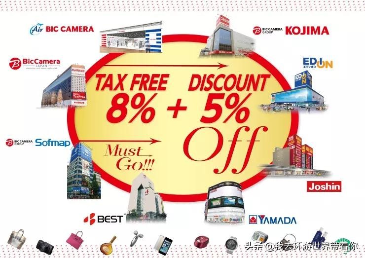 长期出国旅游必买清单,出国旅游小白攻略