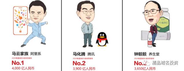 2021年胡润百富榜完整榜单,2023胡润百富榜top100