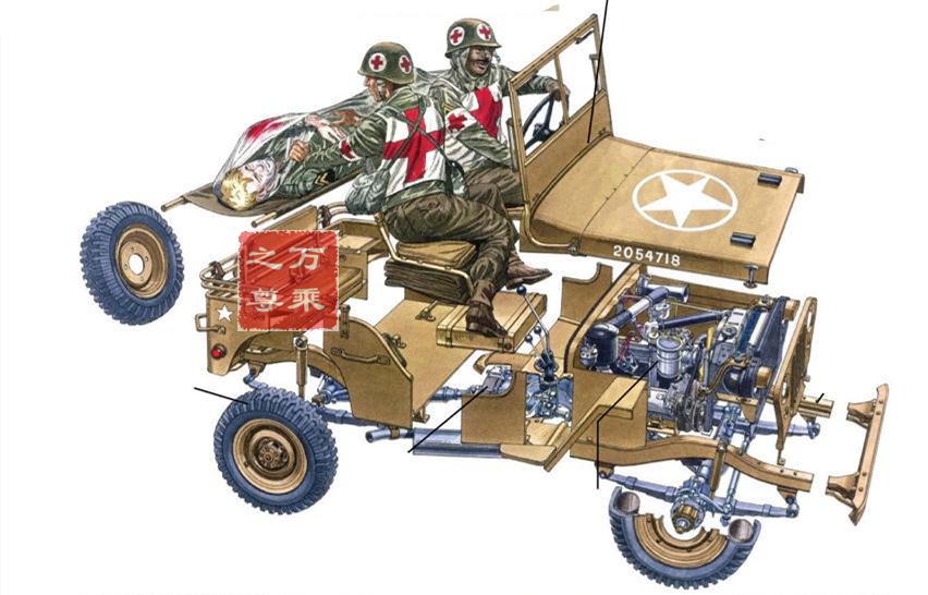 悍马装甲车军事,五千万的悍马越野车有多气派