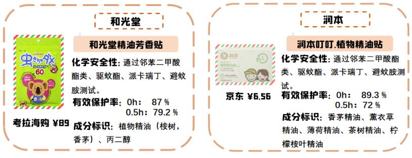 驱蚊贴实测,驱蚊贴驱蚊手环测评视频