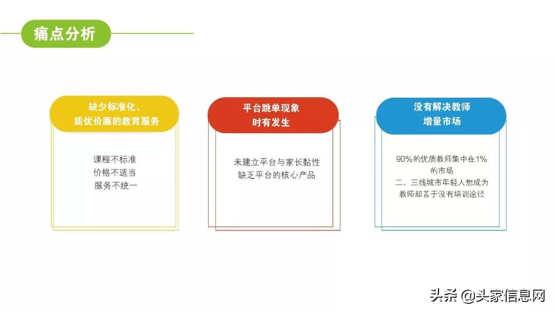 steam教育ppt,steam教育创业计划书