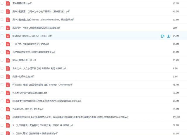 ps2020填充颜色快捷键,小白必备ps100个快捷键